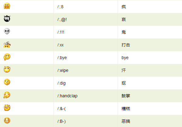 微信名称符号怎么加?微信名称符号可以加吗?
