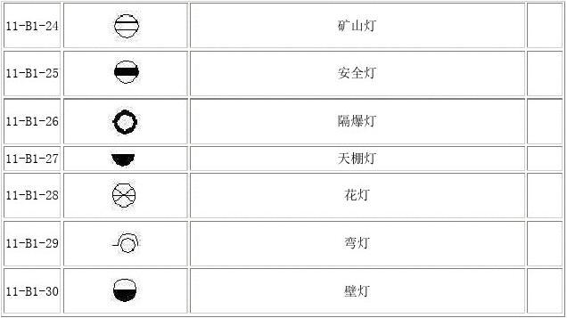 插座符号