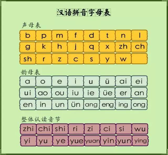 隔音符号应用领域有哪些？隔音符号类型有哪些