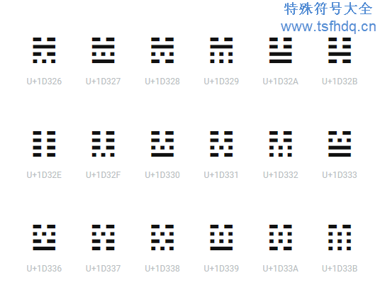 八卦类型符号大全